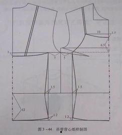 成人娃娃上衣裁剪视频,成人娃娃上衣裁剪教程详解